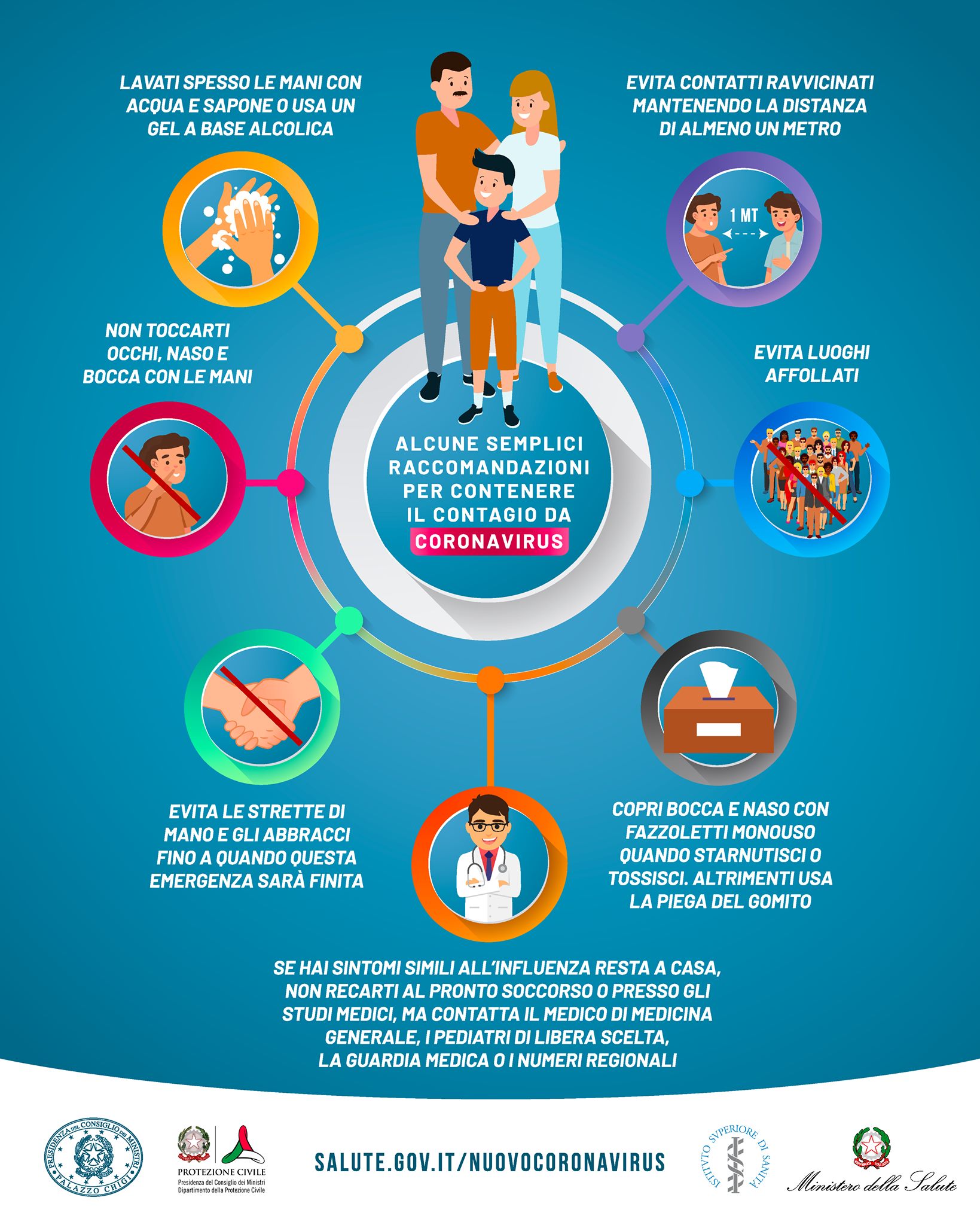 Coronavirus manifesto 06032020